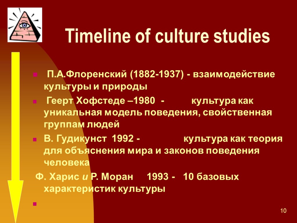 10 Timeline of culture studies П.А.Флоренский (1882-1937) - взаимодействие культуры и природы Геерт Хофстеде
